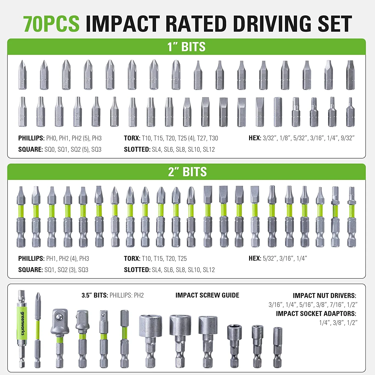 70 Piece Impact Rated Driving Set